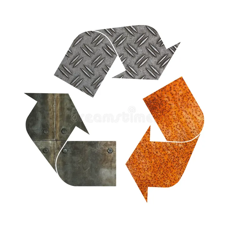 Metal Recycling